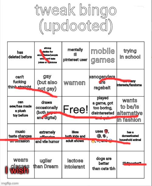 tweak bingo | I wish | image tagged in tweak bingo | made w/ Imgflip meme maker