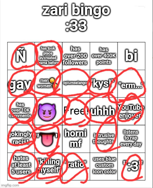 zari's bingo | image tagged in zari's bingo | made w/ Imgflip meme maker