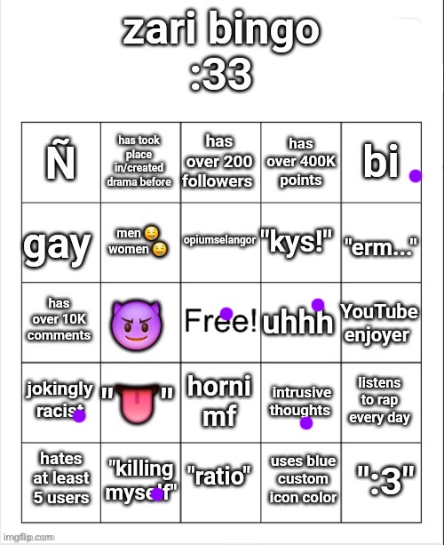 zari's bingo | image tagged in zari's bingo | made w/ Imgflip meme maker