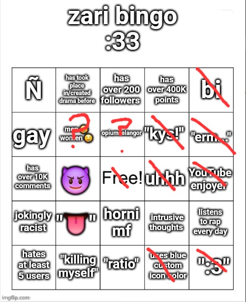 zari's bingo | image tagged in zari's bingo | made w/ Imgflip meme maker