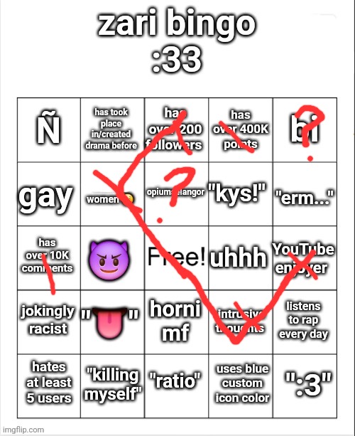 zari's bingo | image tagged in zari's bingo | made w/ Imgflip meme maker