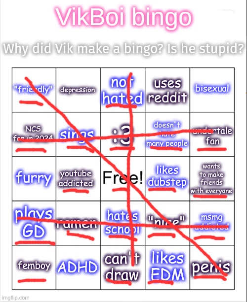 Woagh | image tagged in vikboi bingo | made w/ Imgflip meme maker