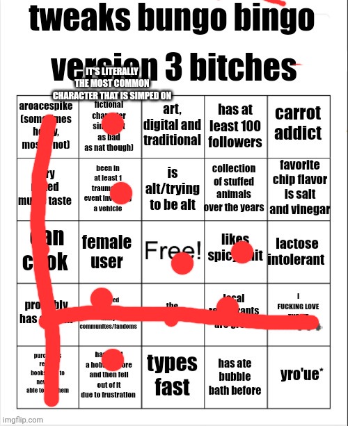 tweak bingo v3 | IT'S LITERALLY THE MOST COMMON CHARACTER THAT IS SIMPED ON | image tagged in tweak bingo v3 | made w/ Imgflip meme maker