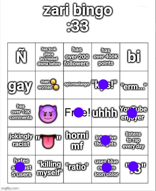 zari's bingo | image tagged in zari's bingo | made w/ Imgflip meme maker