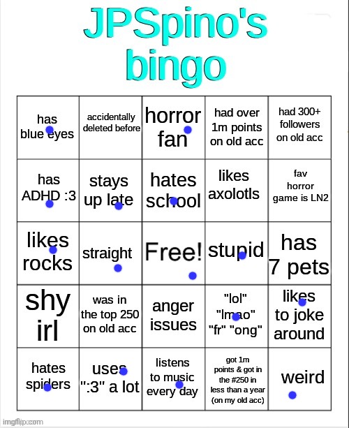 :3 | image tagged in jpspino's new bingo | made w/ Imgflip meme maker