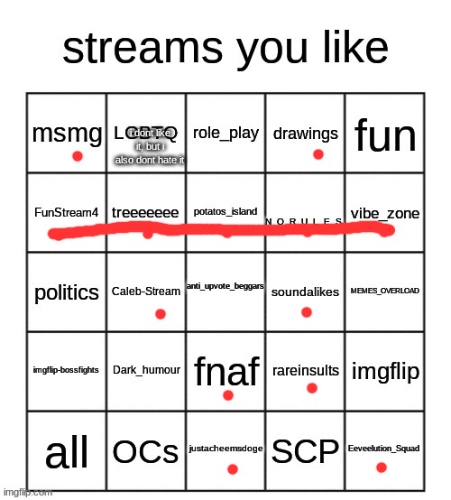 streams you like bingo | i dont like it, but i also dont hate it | image tagged in streams you like bingo | made w/ Imgflip meme maker