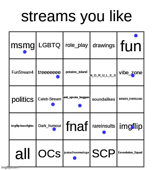 Hm | image tagged in streams you like bingo | made w/ Imgflip meme maker