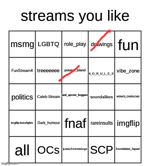 Any stream other than the two that I bingoed are mid tbh | image tagged in streams you like bingo | made w/ Imgflip meme maker