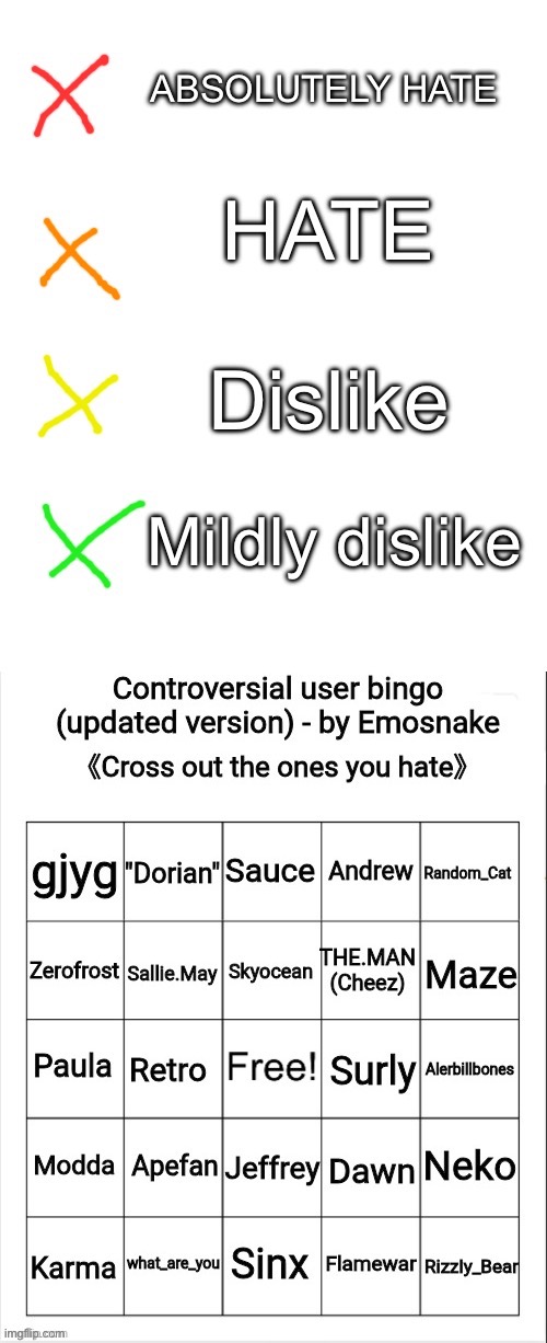 Advanced controversial user bingo | image tagged in advanced controversial user bingo | made w/ Imgflip meme maker