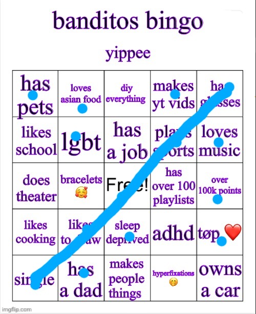 haven't done one of these in a bit | image tagged in banditos bingo | made w/ Imgflip meme maker