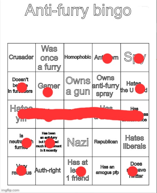 Anti-Furry bingo | image tagged in anti-furry bingo | made w/ Imgflip meme maker