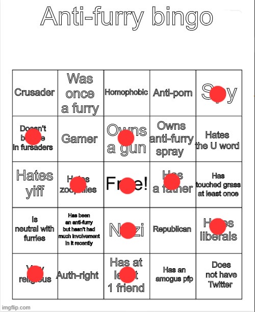 Anti-Furry bingo | image tagged in anti-furry bingo | made w/ Imgflip meme maker