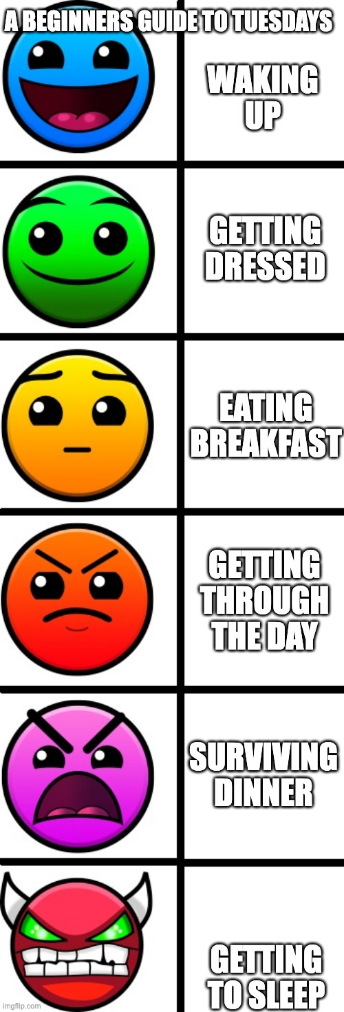 geometry dash difficulty faces | A BEGINNERS GUIDE TO TUESDAYS; WAKING UP; GETTING DRESSED; EATING BREAKFAST; GETTING THROUGH THE DAY; SURVIVING DINNER; GETTING TO SLEEP | image tagged in geometry dash difficulty faces | made w/ Imgflip meme maker