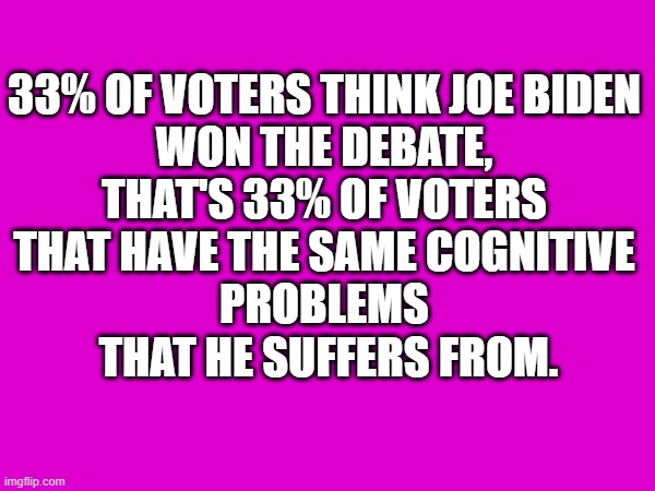 33% | 33% OF VOTERS THINK JOE BIDEN 
WON THE DEBATE, 
THAT'S 33% OF VOTERS 
THAT HAVE THE SAME COGNITIVE 
PROBLEMS 
THAT HE SUFFERS FROM. | image tagged in joe biden,presidential debate | made w/ Imgflip meme maker
