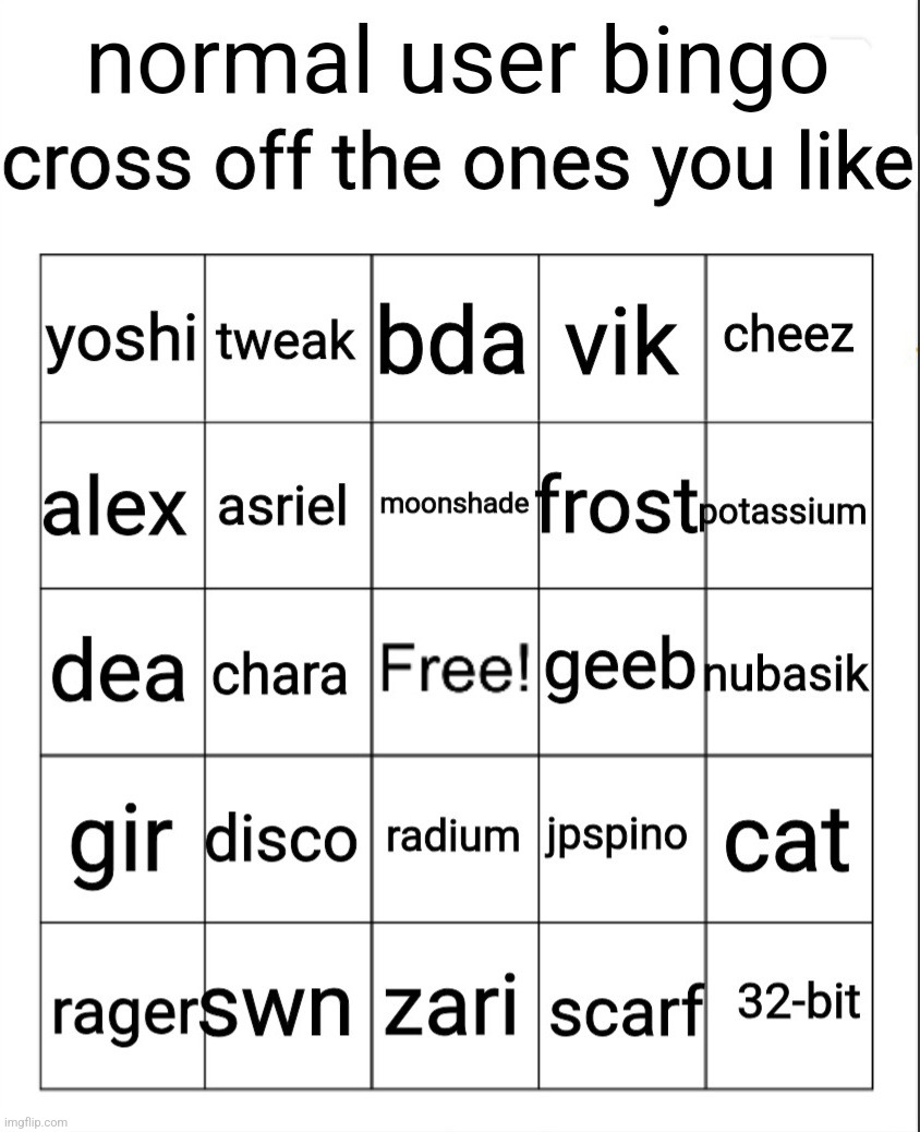 I probably missed like 50,000 other users | image tagged in normal user bingo | made w/ Imgflip meme maker