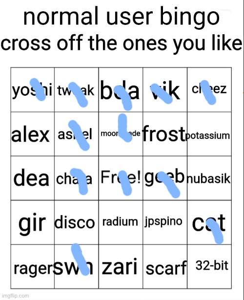 normal user bingo | image tagged in normal user bingo | made w/ Imgflip meme maker