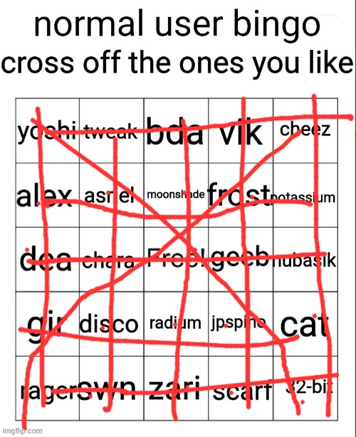 normal user bingo | image tagged in normal user bingo | made w/ Imgflip meme maker