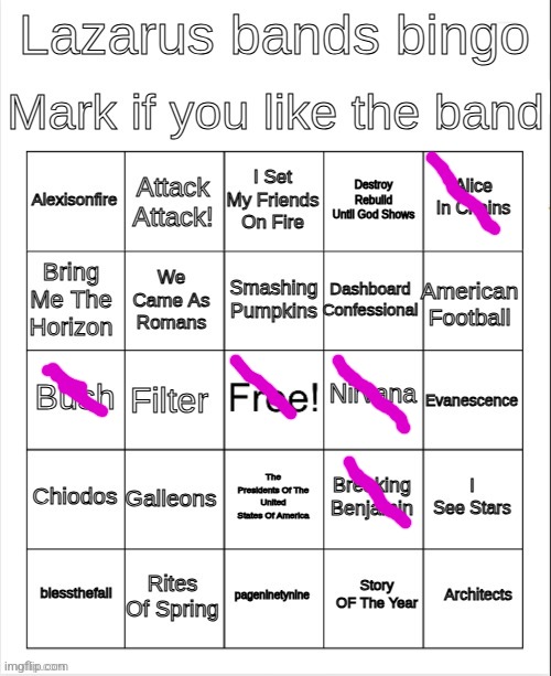 Bands bingo | image tagged in bands bingo | made w/ Imgflip meme maker