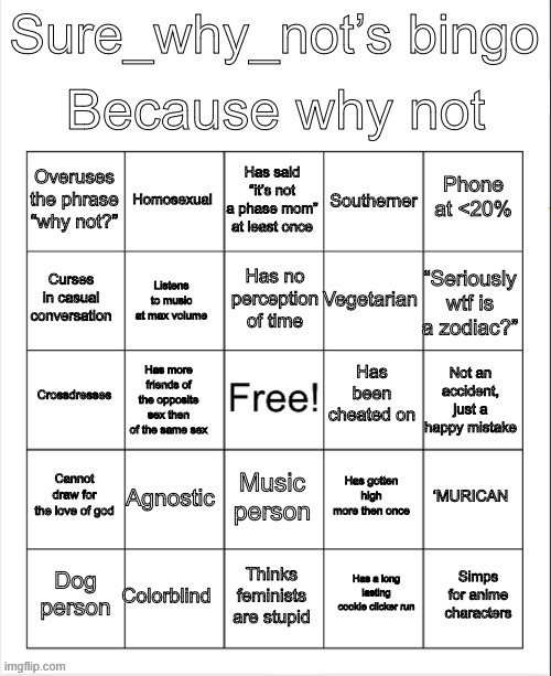 SWN bingo | image tagged in swn bingo | made w/ Imgflip meme maker