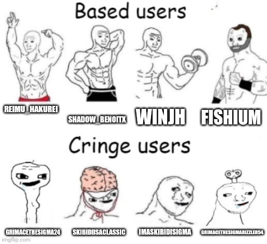 Based users v.s. cringe users | REIMU_HAKUREI; SHADOW_BENOITX; WINJH; FISHIUM; IMASKIBIDISIGMA; SKIBIDIISACLASSIC; GRIMACETHESIGMARIZZLER54; GRIMACETHESIGMA24 | image tagged in based users v s cringe users | made w/ Imgflip meme maker