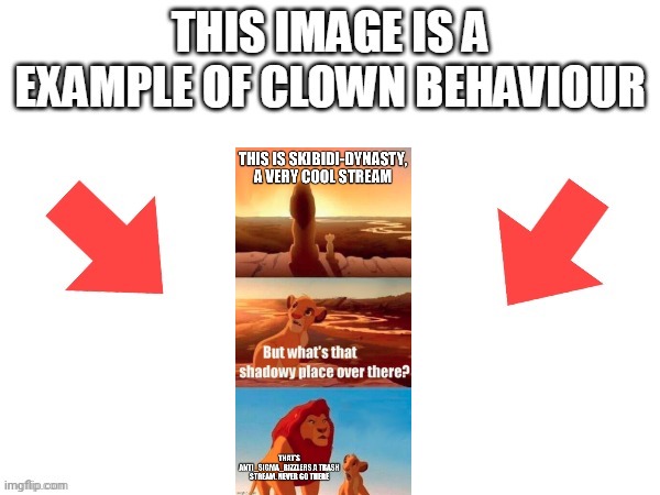 This image is a example of clown behaviour | image tagged in this image is a example of clown behaviour | made w/ Imgflip meme maker