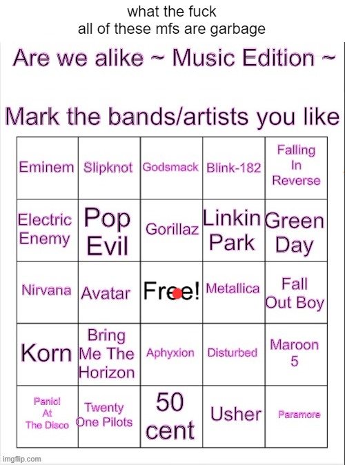 L | what the fuck
all of these mfs are garbage | image tagged in are we alike music edition | made w/ Imgflip meme maker