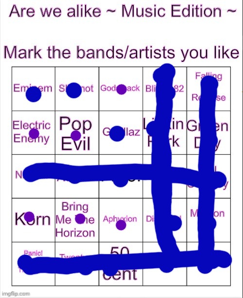 Purple: idk them but imma listen to them | image tagged in are we alike music edition | made w/ Imgflip meme maker