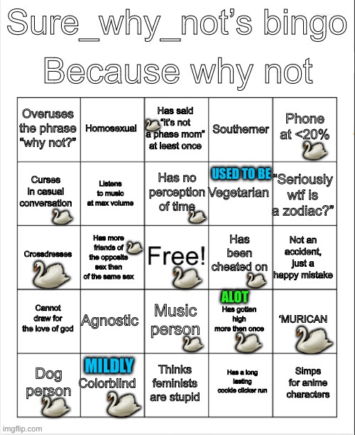 Sure_why_not bingo (no bingo) | 🦢; 🦢; USED TO BE; 🦢; 🦢; 🦢; 🦢; 🦢; 🦢; ALOT; 🦢; 🦢; 🦢; MILDLY; 🦢; 🦢 | image tagged in swn bingo,crossdresser,dogs,high,lgbtq,bingo | made w/ Imgflip meme maker