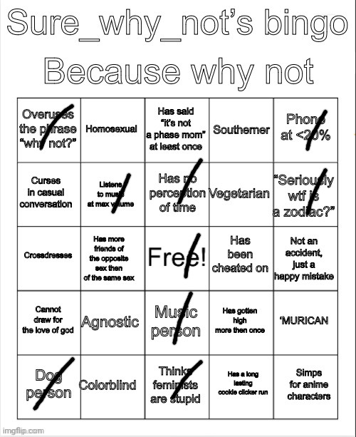 SWN bingo | image tagged in swn bingo | made w/ Imgflip meme maker