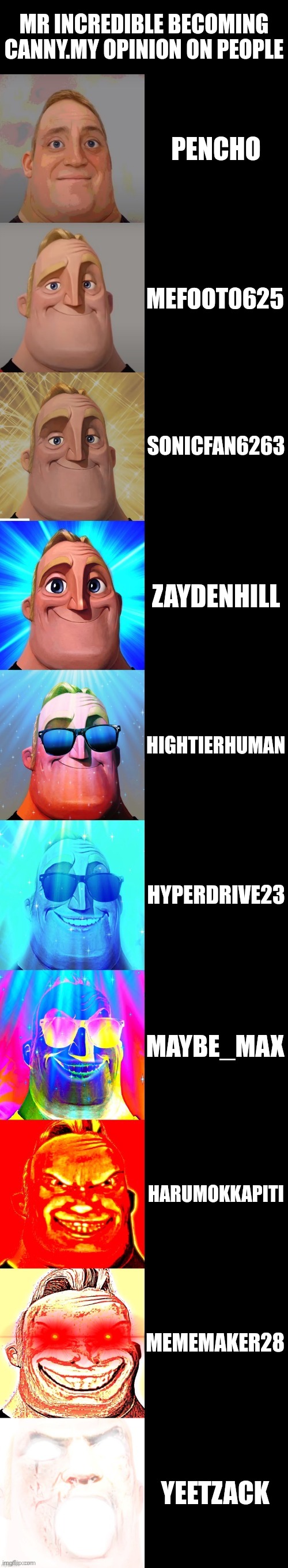 I love Yeetzack | MR INCREDIBLE BECOMING CANNY.MY OPINION ON PEOPLE; PENCHO; MEFOOT0625; SONICFAN6263; ZAYDENHILL; HIGHTIERHUMAN; HYPERDRIVE23; MAYBE_MAX; HARUMOKKAPITI; MEMEMAKER28; YEETZACK | image tagged in mr incredible becoming canny | made w/ Imgflip meme maker