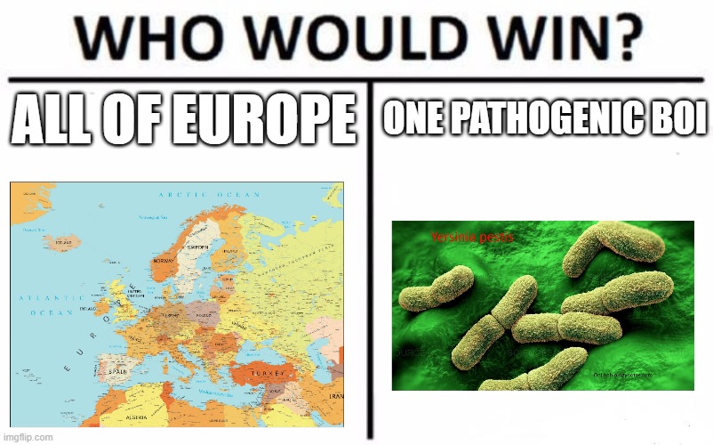 Who Would Win? | ALL OF EUROPE; ONE PATHOGENIC BOI | image tagged in memes,who would win | made w/ Imgflip meme maker