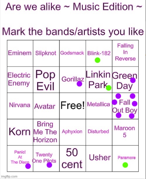 Green: kinda, purple: AW YISS | image tagged in are we alike music edition | made w/ Imgflip meme maker