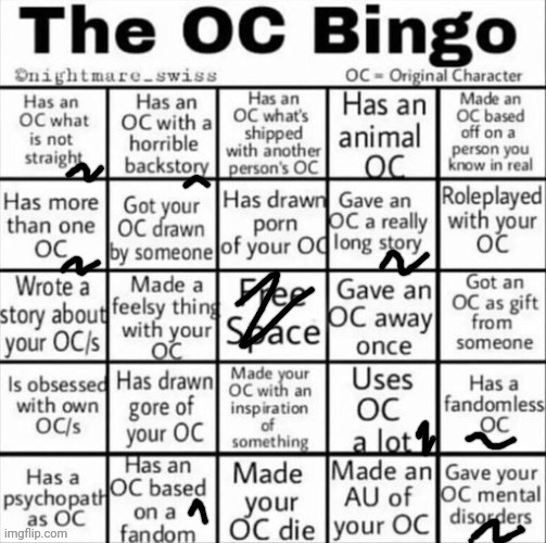 Some of these are actually crazy my ocs are just silly little ppl in my head | image tagged in the oc bingo | made w/ Imgflip meme maker