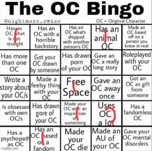 The OC bingo | image tagged in the oc bingo | made w/ Imgflip meme maker