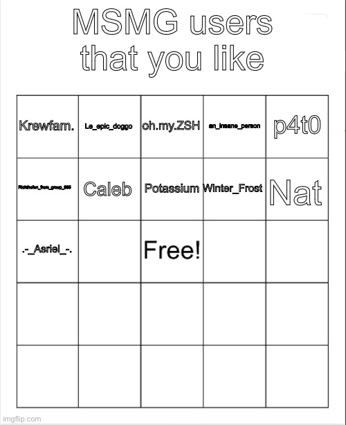 Blank Bingo | MSMG users that you like; oh.my.ZSH; Le_epic_doggo; p4t0; Krewfam. an_insane_person; Potassium; Richthofen_from_group_935; Nat; Winter_Frost; Caleb; .-_Asriel_-. | image tagged in blank bingo | made w/ Imgflip meme maker