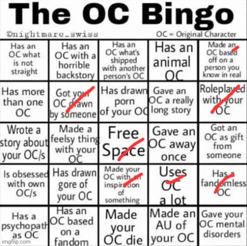 My only OC Olivia: just a normal guy who is just a little girly and has snow white skin | image tagged in the oc bingo | made w/ Imgflip meme maker