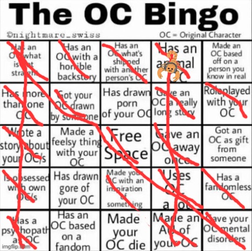 The OC bingo | image tagged in the oc bingo | made w/ Imgflip meme maker