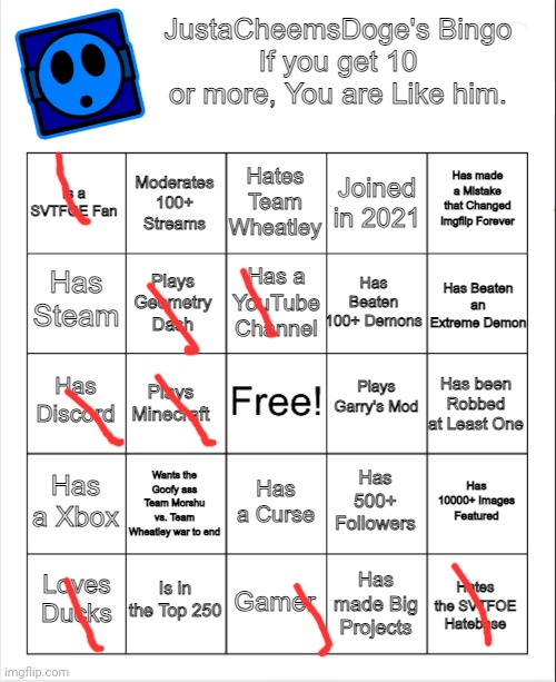 JustaCheemsDoge's Bingo | image tagged in justacheemsdoge's bingo | made w/ Imgflip meme maker