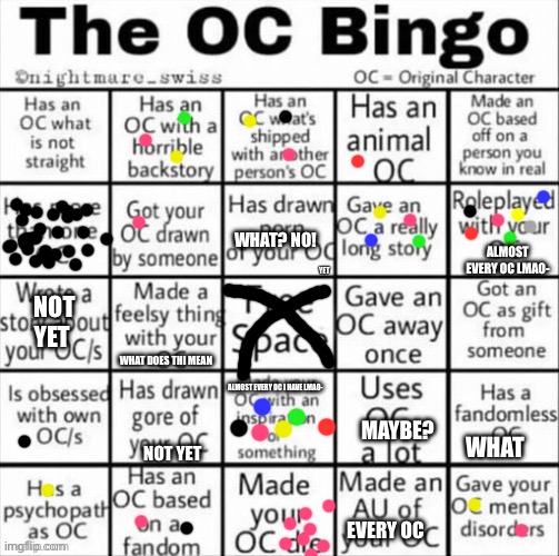 The OC bingo thing or smth- | WHAT? NO! ALMOST EVERY OC LMAO-; YET; NOT YET; WHAT DOES THI MEAN; ALMOST EVERY OC I HAVE LMAO-; MAYBE? WHAT; NOT YET; EVERY OC | image tagged in the oc bingo | made w/ Imgflip meme maker