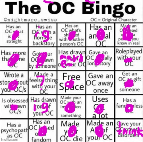 Buh | image tagged in the oc bingo | made w/ Imgflip meme maker