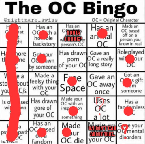 The OC bingo | SORTA I THINK? WE DON'T TALK ABOUT THAT.. | image tagged in the oc bingo | made w/ Imgflip meme maker