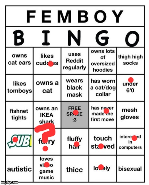 no bingo, as of now | image tagged in femboy bingo | made w/ Imgflip meme maker