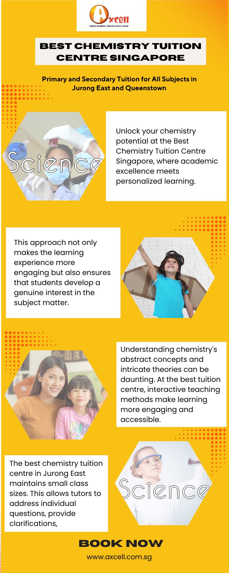 Best Chemistry Tuition Centre Singapore Blank Meme Template