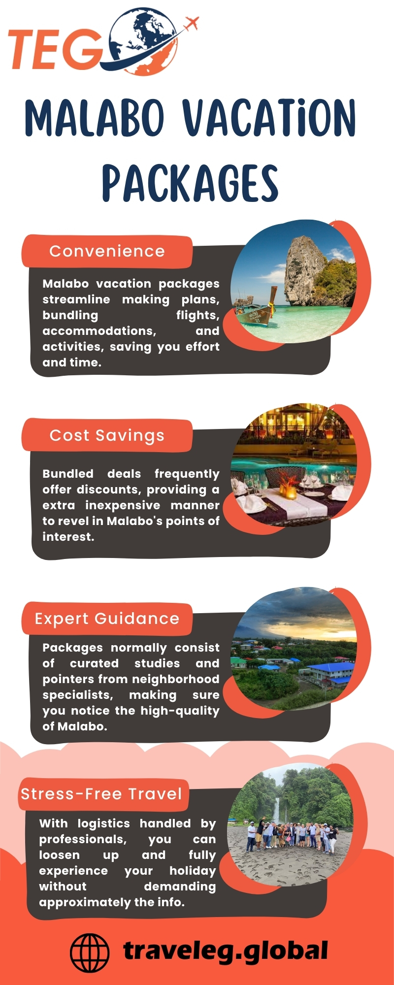 Malabo Vacation Packages Blank Meme Template