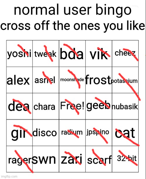 normal user bingo | image tagged in normal user bingo | made w/ Imgflip meme maker