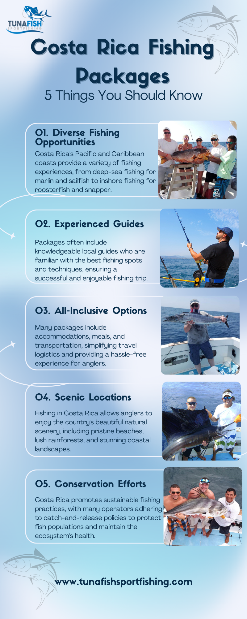 Costa Rica Fishing Packages Blank Meme Template