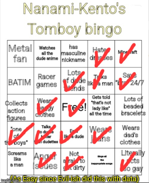 I swear if one of yall somehow calls me a pedo | (As Essy since Evil-ish did this with data) | image tagged in nanami-kento's tomboy bingo | made w/ Imgflip meme maker