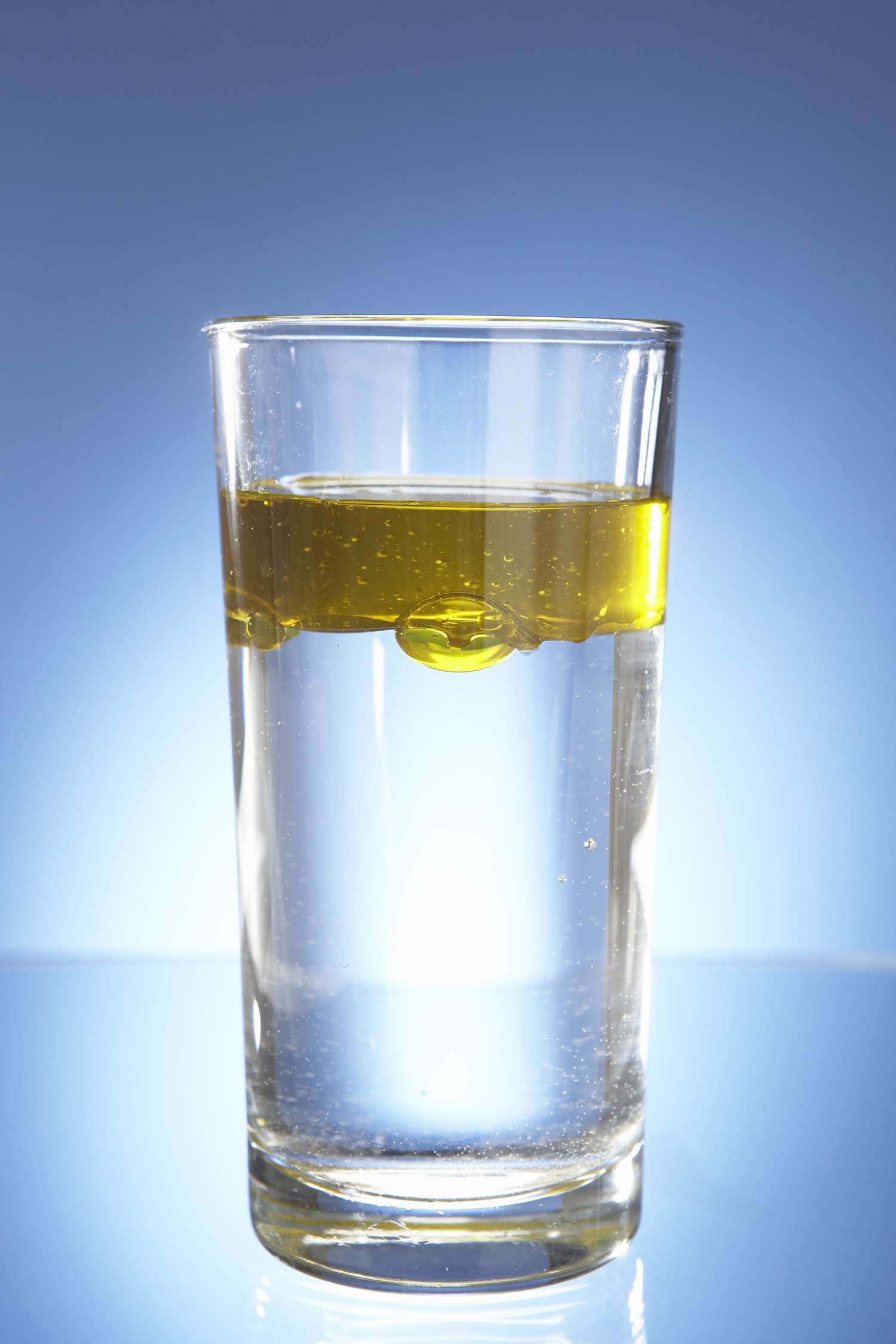 Oil and water Blank Meme Template