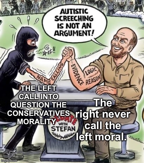 When it comes to voting for Trump | THE LEFT CALL INTO QUESTION THE CONSERVATIVES MORALITY; The right never call the left moral. | image tagged in name calling is not an argument | made w/ Imgflip meme maker