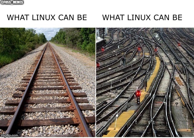 What Linux can be | WHAT LINUX CAN BE; WHAT LINUX CAN BE; @FOSS_MEMES | image tagged in it's not that complicated | made w/ Imgflip meme maker